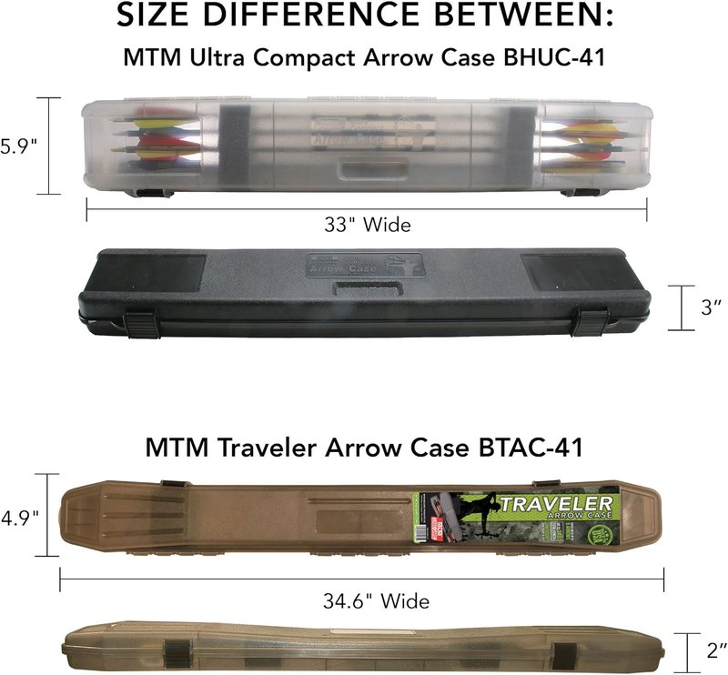 Ultra Compact Arrow Case - Lightweight Design for Easy Transport | Fits Standard Arrows
