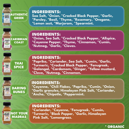 Freshjax International Spices Gift Set | 5 Sampler Sized Organic Spices and Seasonings | World of Flavors Seasoning Gift Set | Grilling Christmas Gifts for Men Packed in a Giftable Box