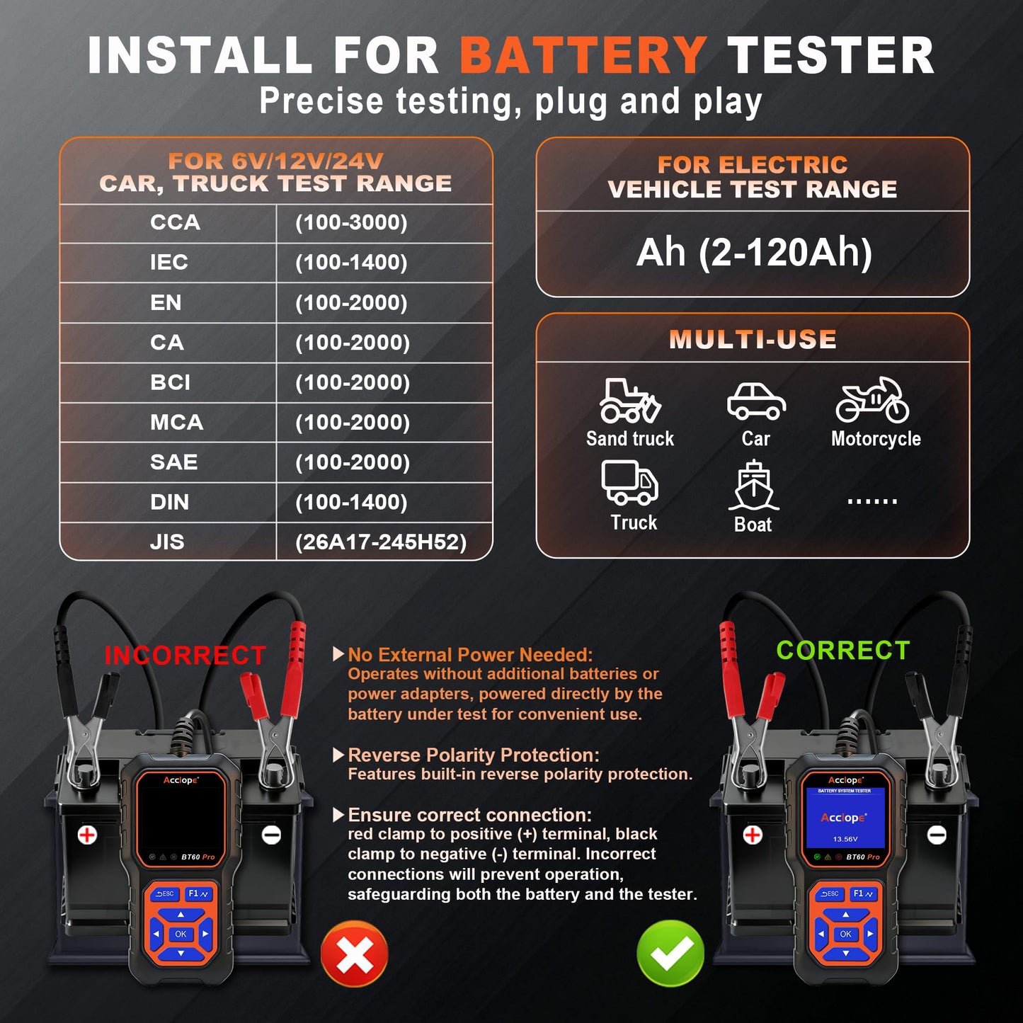 Acclope BT60 PRO Car Battery Tester 6V/12V/24V, 2-120Ah, 100-3000 CCA, Alternator & Starter/Charging System Analyzer, Automotive Load Test, QR Cloud Report (No App), for Car Truck Motorcycle Marine/RV