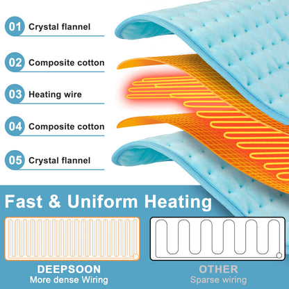 Heating Pad,Electric Heating Pads for Back,Neck,Abdomen,Moist Heating Pad for Shoulder,Knee,Arms,Legs,Dry/Moist Heat & Auto Shut Off,Birthday Gifts for Men and Women(Light Gray, 24''×12'')