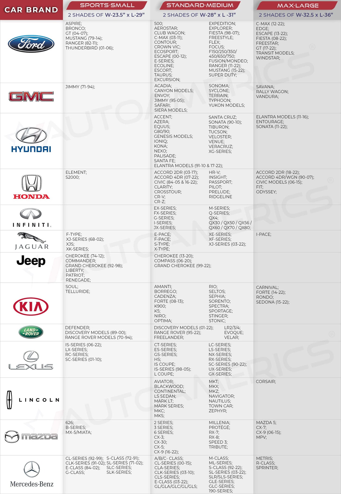 Autoamerics Windshield Sun Shade 2-Piece Foldable Car Front Window Sunshade for Most Sedans SUV Truck - Auto Sun Blocker Visor Protector Blocks Max UV Rays and Keeps Your Vehicle Cool - Medium Fit