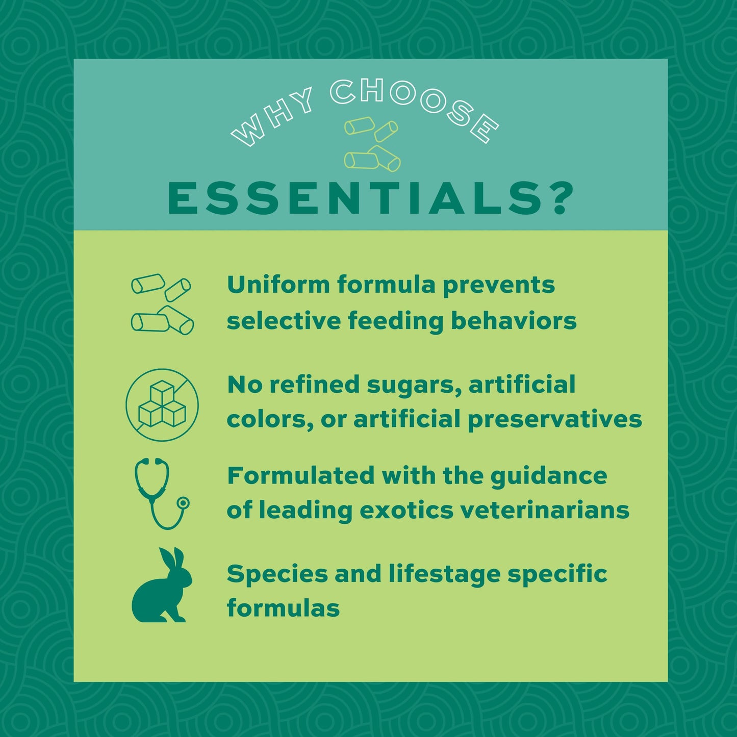 Oxbow Essentials Rabbit Food, Adult, Made with Oxbow Timothy Hay for Rabbit, Pet Pellets with Vitamins & Minerals, Small Animal Pet Products, Bunny Food, Made in USA, High Fiber, 10 lb. bag