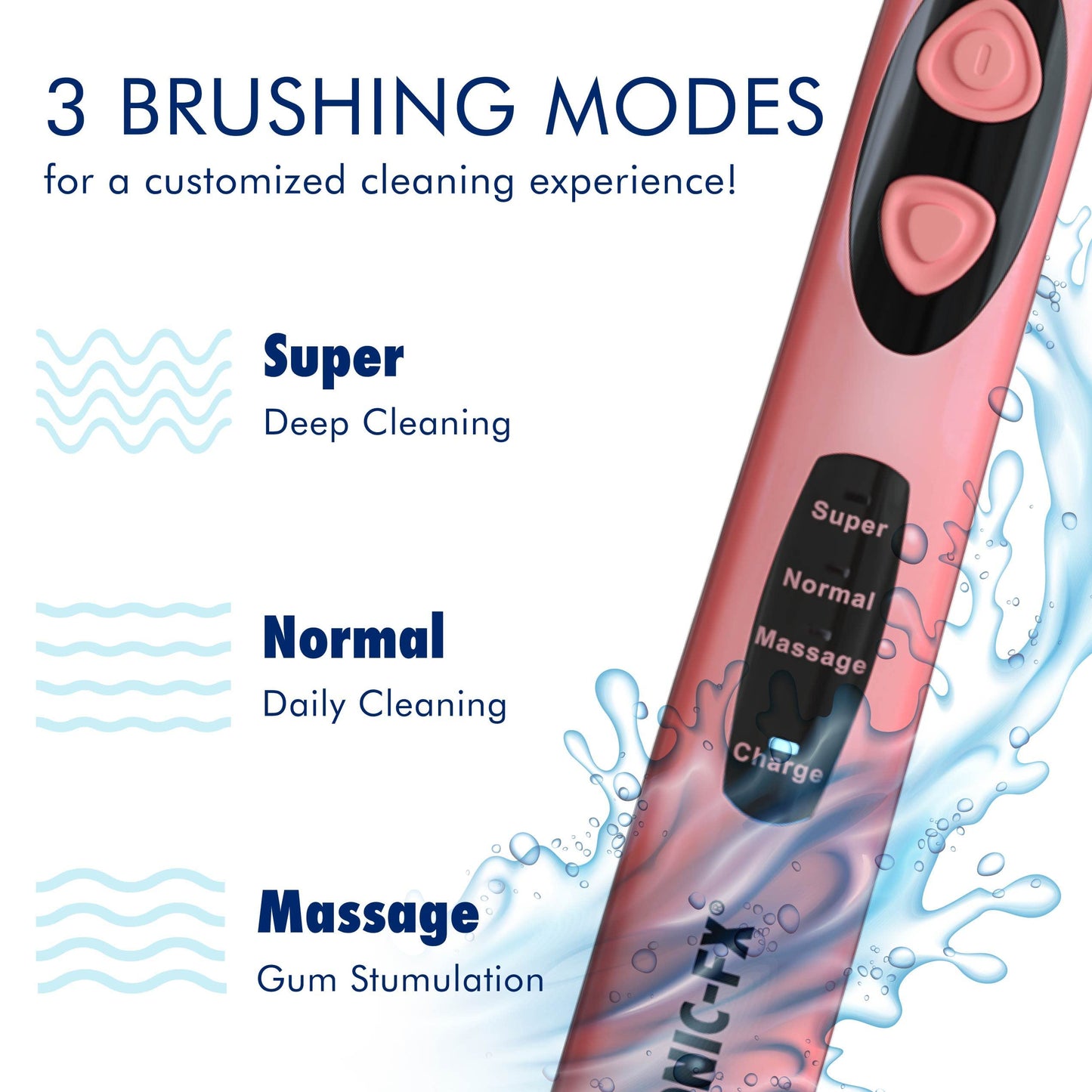 Sonic-FX Solo Electric Toothbrush - 3 Brushing Modes - with Intelligent Auto-Timer, Includes 2 Tooth Brush Heads, and 1 Interdental Head, Rechargeable, Electronic Charging/Storage Base (Black)