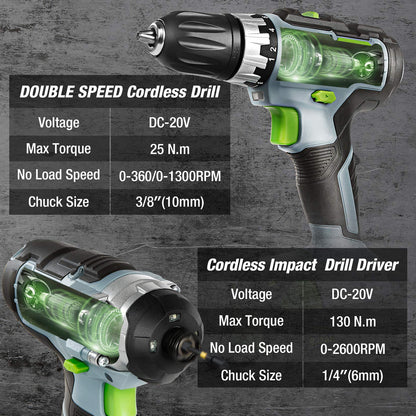 WORKPRO 20V Cordless Compact Drill Driver and Impact Driver, Combi Drill Including 2 x 2.0 Ah Li-ion Batteries, 1 Hour Fast Charger, 6 PCS Twist Drill Bits 10PC Screwdriver Bits