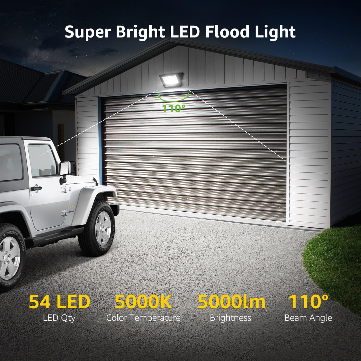 Lepro 50W Led Floodlight Outdoor, 4250LM LED Security Lights, 350W Incandescent Lamp Equivalent, Waterproof IP65, Daylight White Outdoor Lights for Warehouse, Backyard, Pack of 2 [Without Sensor]