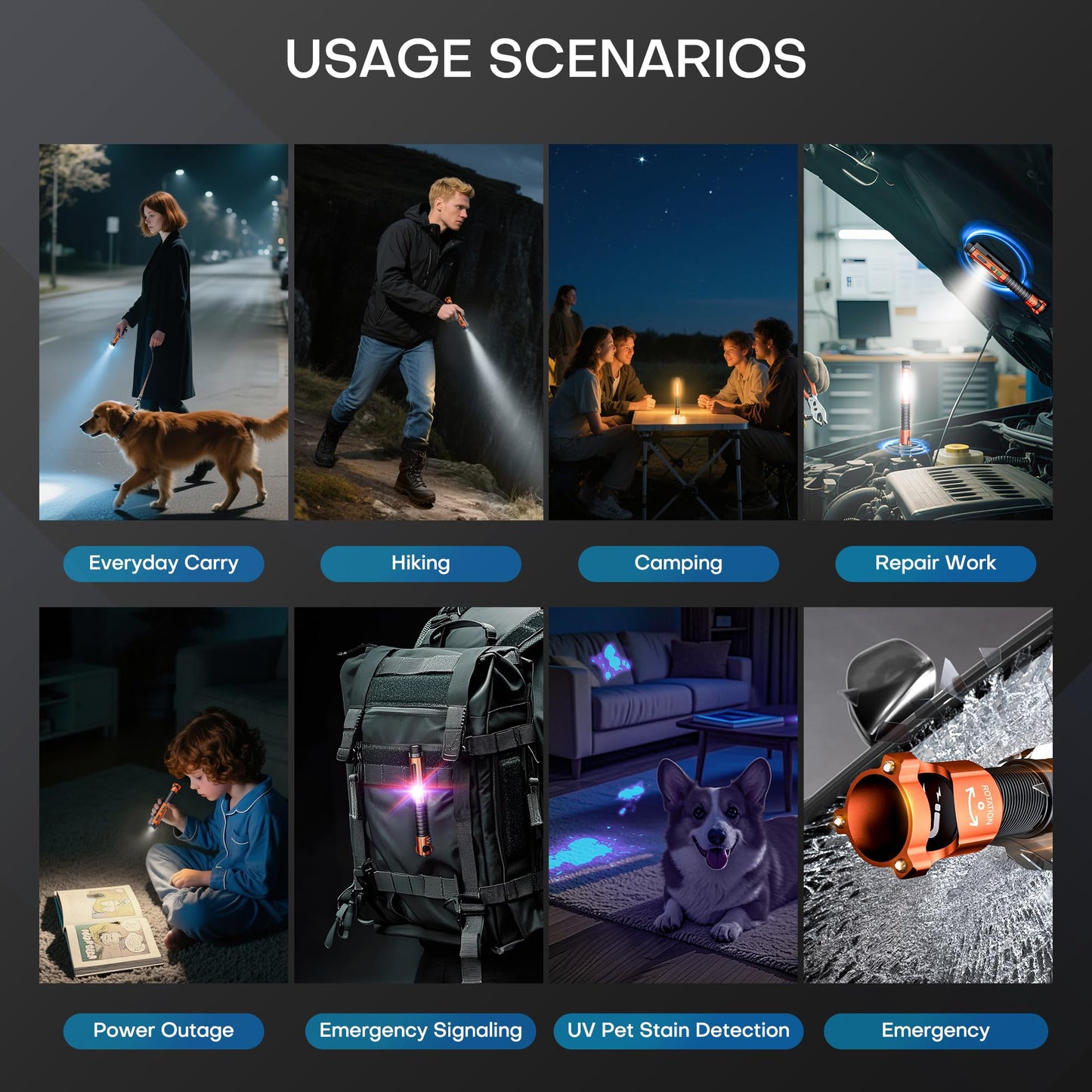 PASIION EDC Flashlight Rechargeable,800 Lumen Small Flashlight with Magnetic Clip & Base, 11 Modes LED Flashlight,Glass Breaker&Bottle Opener, USB-C Flashlight for Working,Home and Emergency