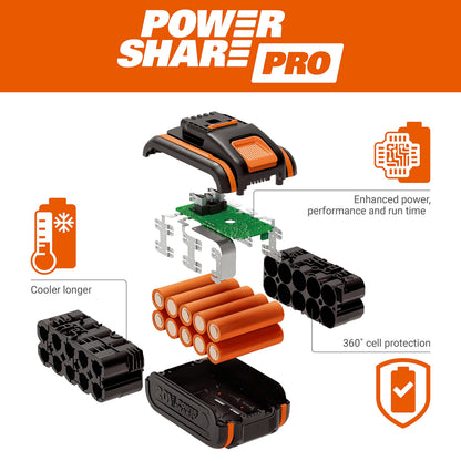 WORX Nitro 18V (20V MAX) Cordless Rotary Hammer Drill, PowerShare, Brushless Motor, SDS Plus, Max. Impact Energy 2.0 J, 3 Functions, Anti-Vibration, Bare Tool Only, WX381.9