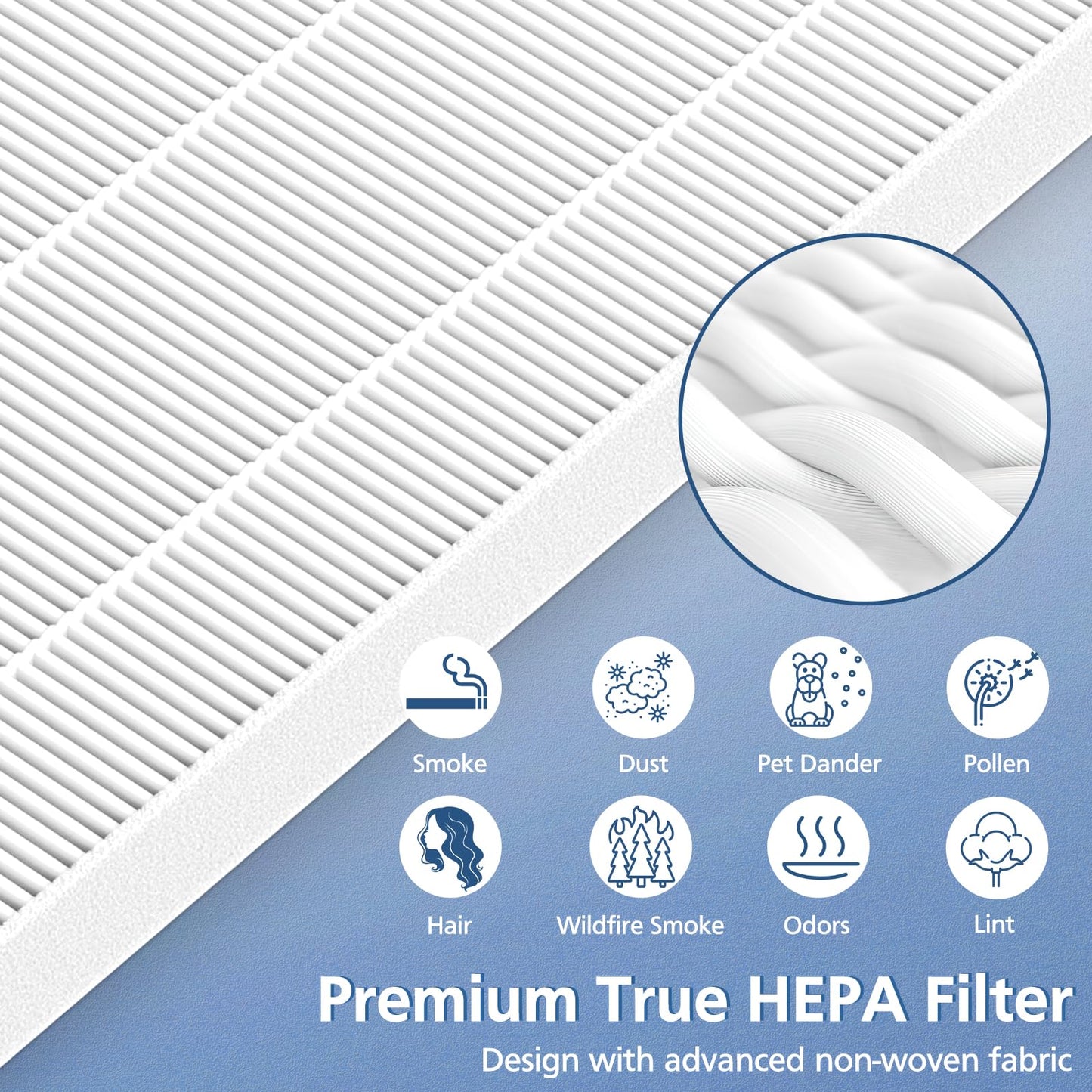116130 Replacement Filter H Compatible with Winix 5500-2/ AM80 Air Purifi-ers, H13 Grade True HEPA Filter for Dust Pollen Hair Pet Dander Smoke, 3 Pack (White)