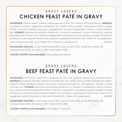 Fancy Feast Purina Gravy Lovers Variety Pack Feast Pate in Wet Cat Food Gravy - (Pack of 1) 4.5 lb. Boxes