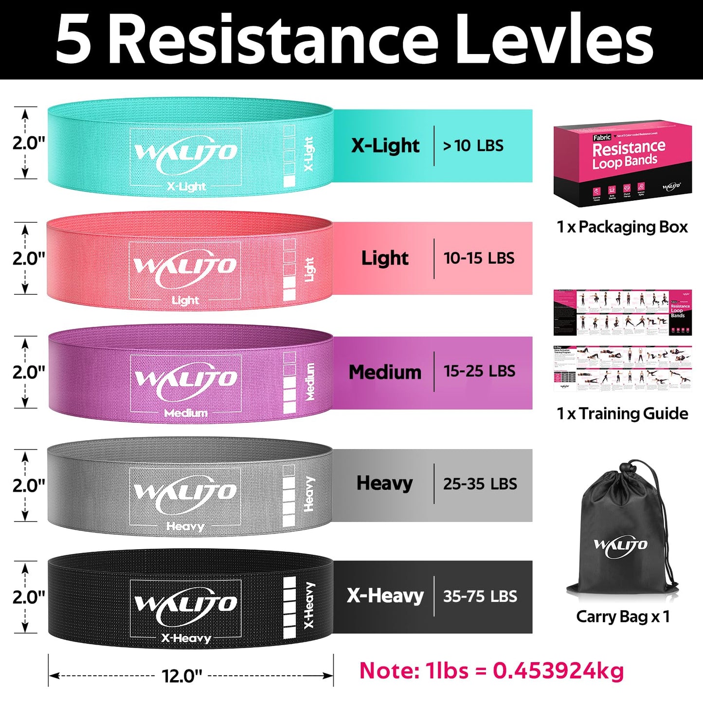 Fabric Resistance Bands for Working Out - Exercise Bands for Women Men,Non-Slip Booty Bands for Legs,Thigh Glute Bands for Workout,Fitness Bands for Yoga, Pilates, Physical Therapy and Home
