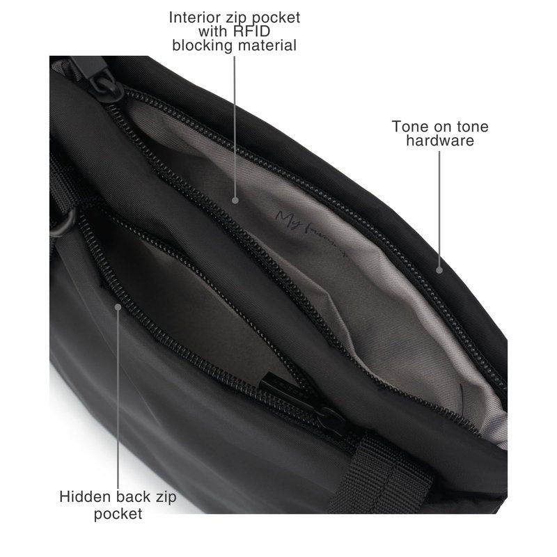 Hedgren LEONCE Crossbody Bag - RFID Protection, Zip Lock, Pen & Slip Pockets, Water-Repellent, 0.92L - Black