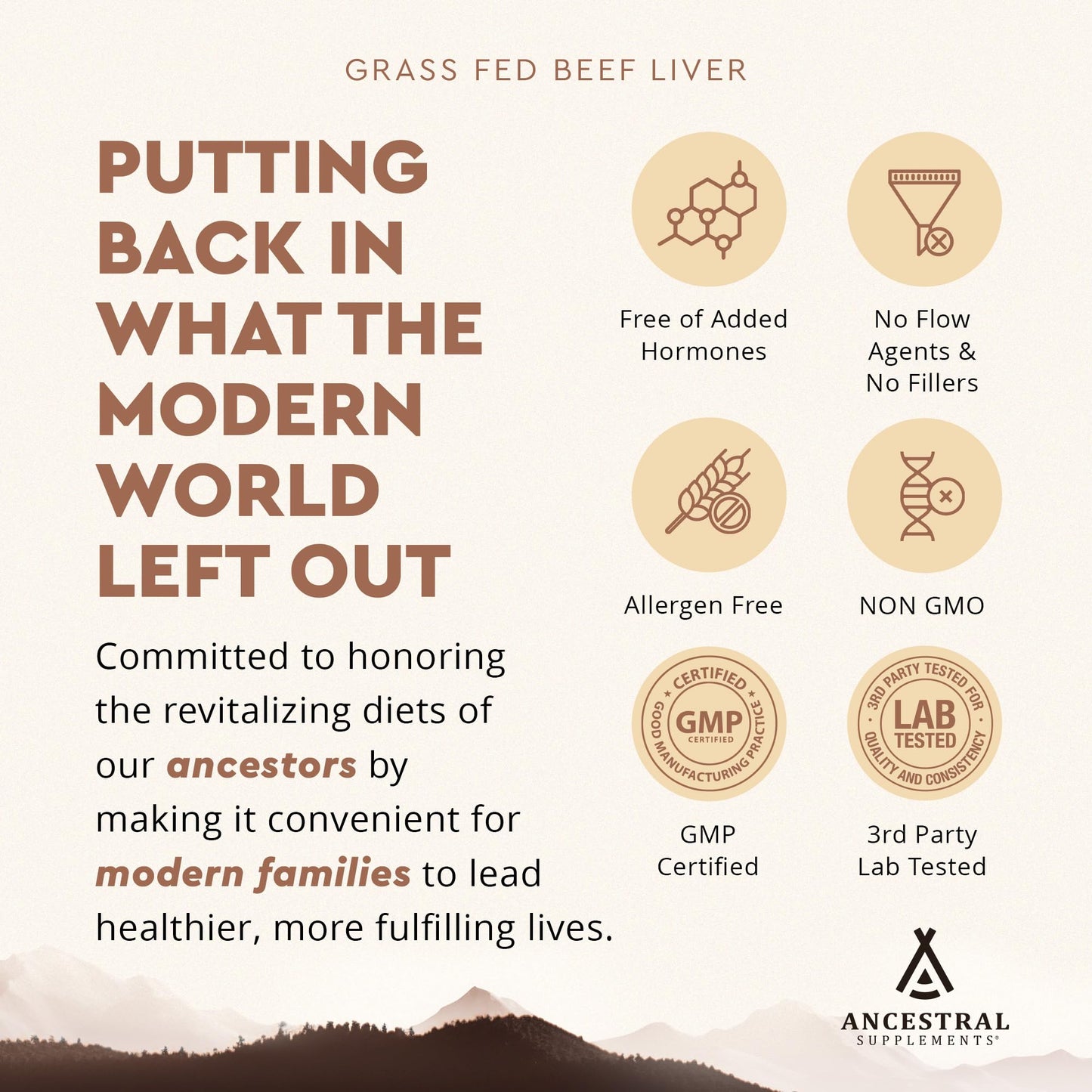 Ancestral Supplements Grass Fed Beef Liver 180 Capsules, Supports Energy Production, Detoxification, Digestion, Immunity and Full Body Wellness, Non-GMO, Freeze Dried Liver Health Supplement