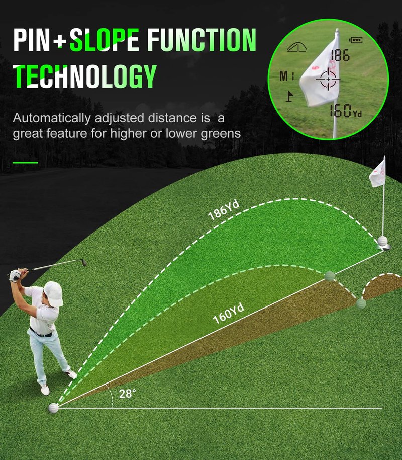 GAKOLF Golf Rangefinder with Slope Switch and Fast Acquisition︱650 Yard Range Finder Golfing with Flag Lock Vibration and Magnetic for Golfers