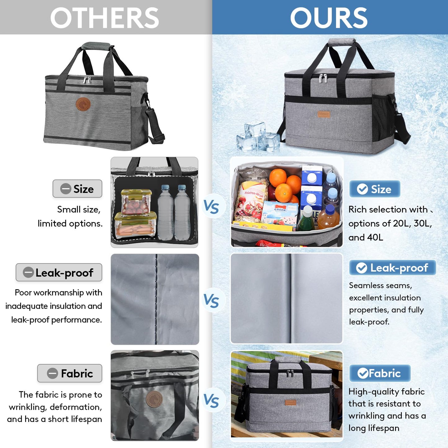Lifewit Insulated Bag 30L Lunch Bag for Men Women Children Lunch Bag Cooler Protection