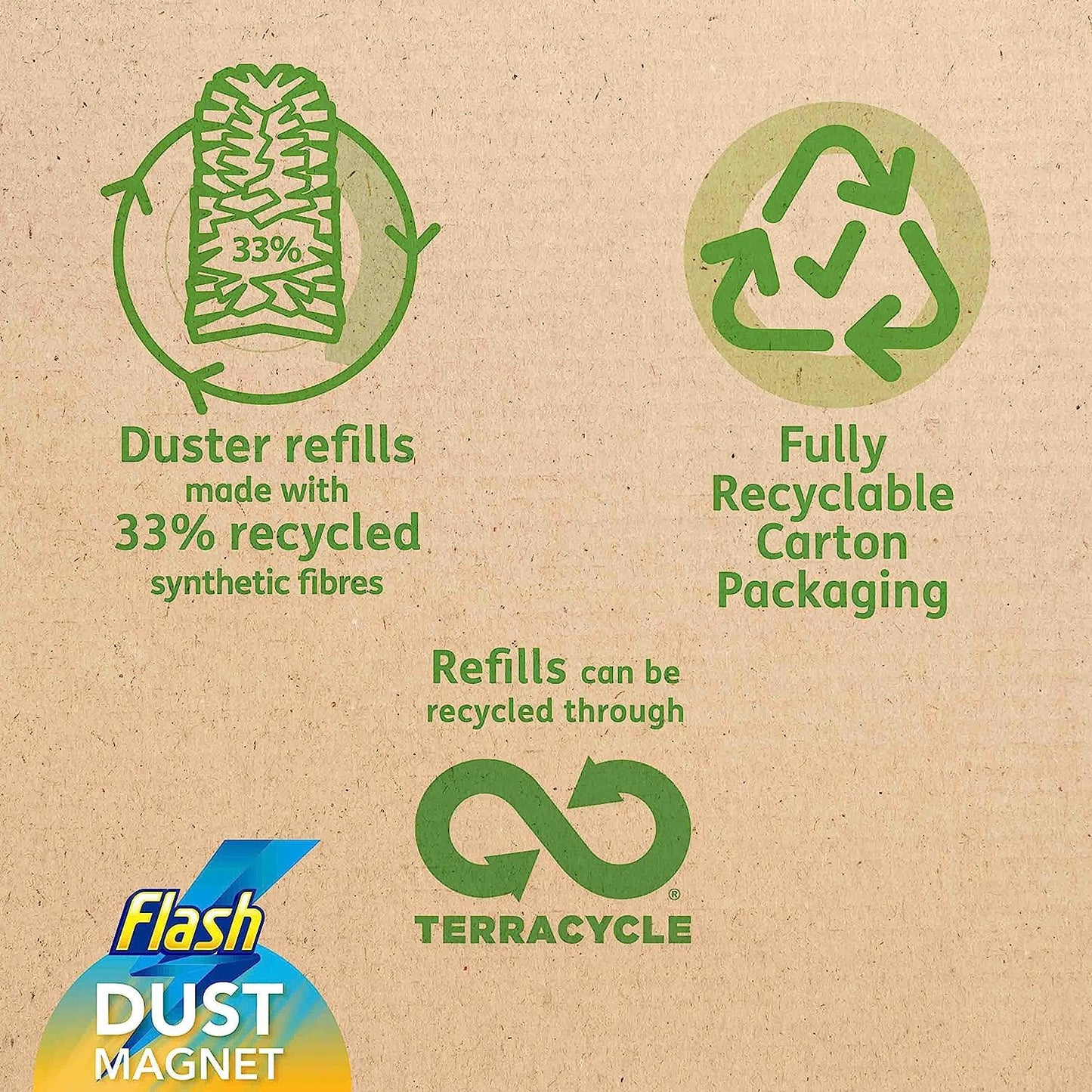 Flash Duster Dust Magnet Refills, Trap & Lock Away Dust, Dirt, Hair & Allergens In No Time, 25 Dusters (5x5)