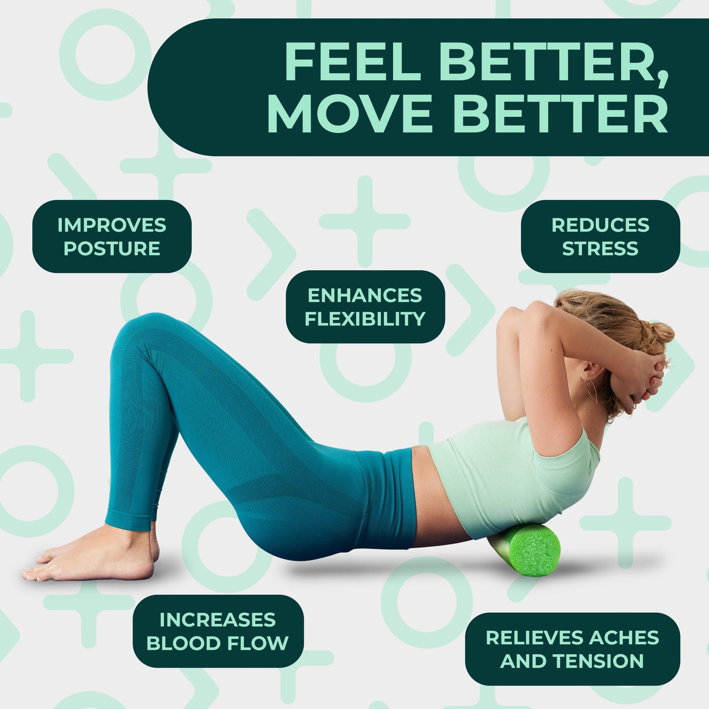 Deep Recovery Soft Foam Roller – Travel Size Back Roller for Back, Legs, and Shoulders – Deep Tissue Massage for Myofascial Release, Exercise & Yoga