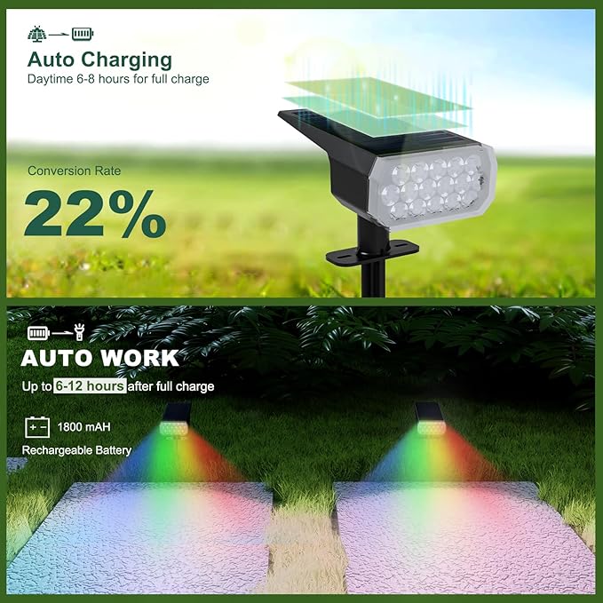 Solar Lights Outdoor Waterproof IP65, 8 Lighting Modes Multicolor Solar Spot Lights Outdoor, Landscape Spotlights for Garden Yard, 4 Pack RGB