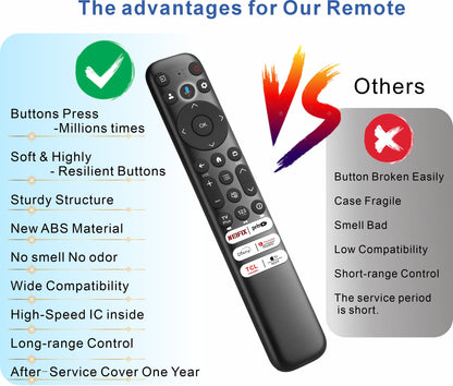 Universal Smart Remote Compatible with Hisense TV Remote Control Replacement 2025-2015, Voice, Bluetooth, Hisense Google, Android, Laser, Canvas TVs, 4K UHD, HD, Mini-LED, ULED
