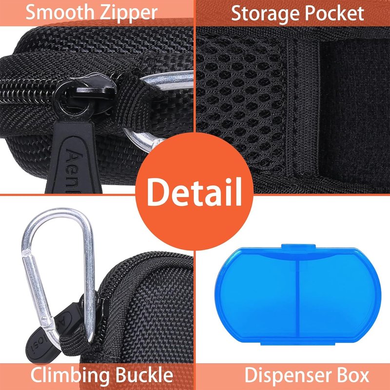 Aenllosi for Alivecor/KardiaMobile 6L Max/6L/1L EKG Monitor Hard Protective Storage Case,Black (Case Only)