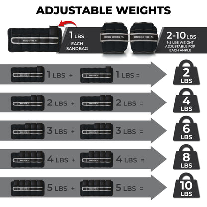 Adjustable Ankle Weights for Women and Men - 1 Pair 2 4 6 8 10 Lbs - Strap to Wrist, Hand or Leg for Gym & Yoga - Workout Equipment to Boost Weight Loss by Nordic Lifting