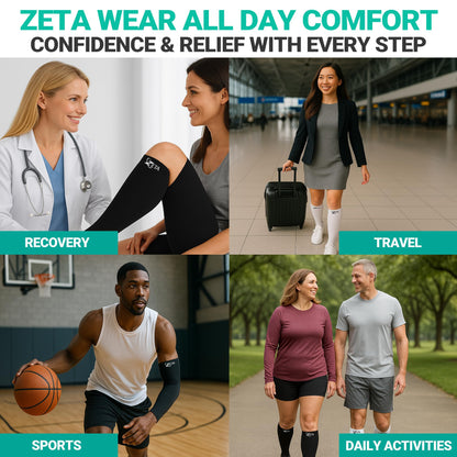 Zeta Wear Plus Size Support Leg Sleeve - Wide Calf Compression, Great for Travel & Flights, Women Love Its Amazing Fit, Cotton-Rich Comfort & Soothing Relief, 1 Pair, 3XL, Nude