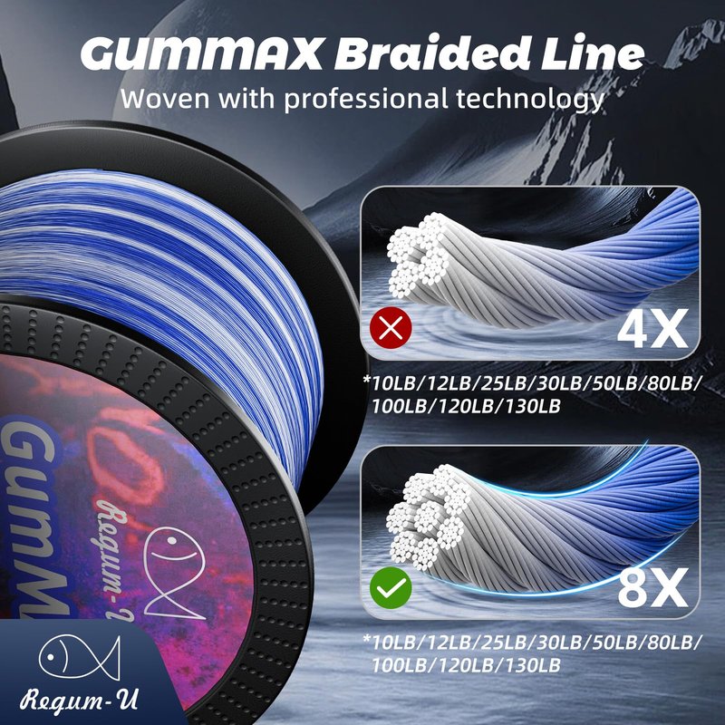 GumMAX 8X Stealth Braided Fishing Line 1093 Yards / 100 LB Abrasion Resistant Superline Zero Stretch & Smaller Diameter Confuse & Catch Big Fish Better in Saltwater & Freshwater (Navy Blue)