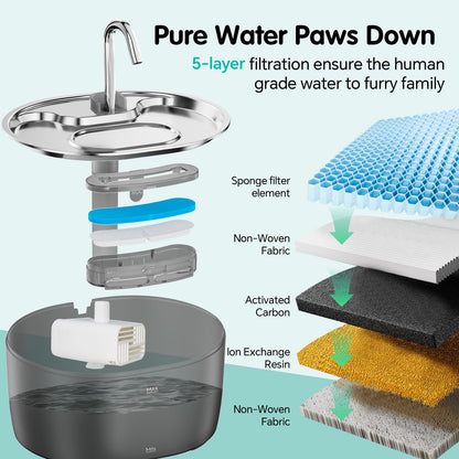 Furrcali Cat Water Fountain 108oz/3.2L, Stainless Steel Lid & Transparent PC Tank, BPA-Free, Pet Water Dispenser for Cats & Dogs, Automatic Cat Fountain with 5 Replacement Filters, Ultra Quiet Pump