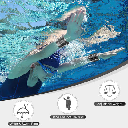 ADLIFE Adjustable Wrist Ankle Weights for Women Men Kids, 2 Lbs Wearable Arm Leg Weights Set of 2(1 Lb Each), Weighted Wristbands Exercise Weights for Walking Running Pilates Yoga Travel Pool Exercise Home Gym Workout