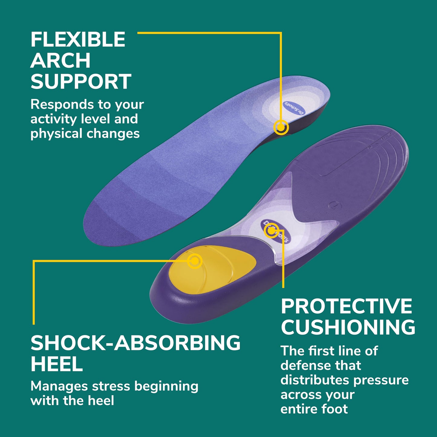 Dr. Scholl’s Prevent Pain Insoles for Women, Size 6-10, 1 Pair: The Only Proven Insole to Prevent Lower Body Pain - Arch Support Shoe Inserts for Women, Protect Against Lower Back, Knee and Foot Pain