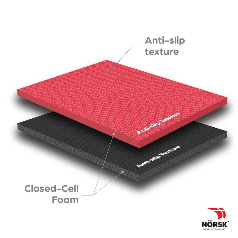 Norsk Dual-Sided Reversible 1/2" Foam Exercise Mats for Home Gym - Interlocking EVA Foam Tiles, 6 Tiles - 24 Sq. Ft. Rainbow Pack/Black