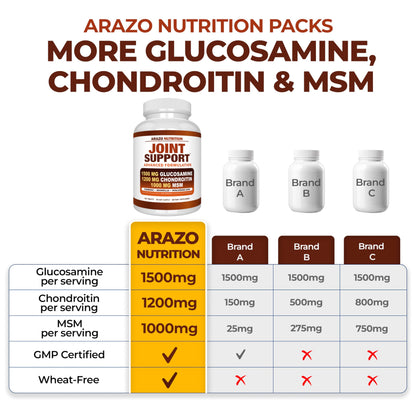 Arazo Nutrition Glucosamine Chondroitin Turmeric Msm Boswellia - Joint Support Supplement for Relief 180 Tablets for Bones, Back, Knees, Hands (180 Tablets)