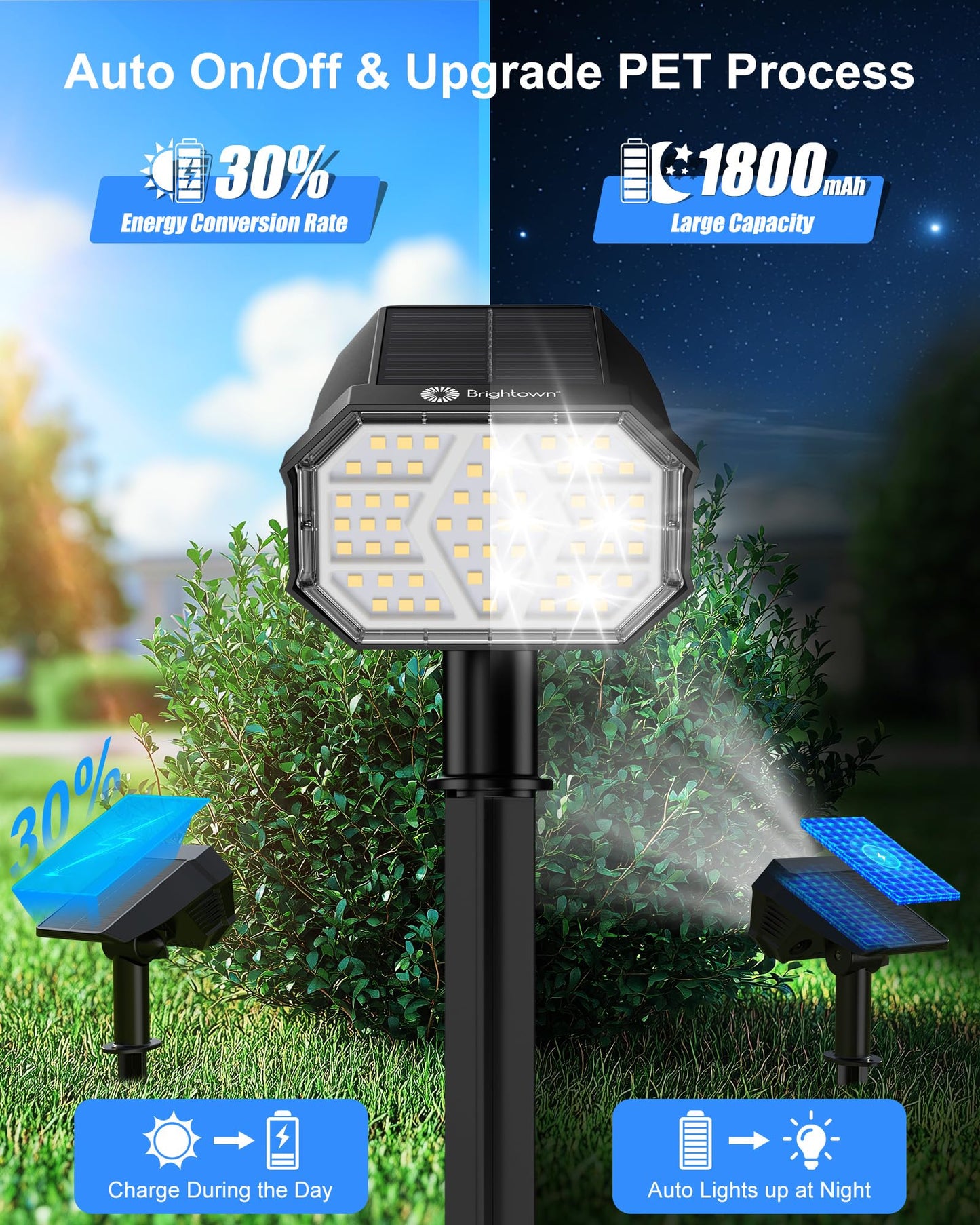 Brightown 4Pack Solar Spot Lights Outdoor with 58 LED & 1800mAh, IP67 Solar Lights Outdoor Waterproof with 3 Light Modes, 2-in-1 Dual Use Outdoor Solar Lights for Yard, Garden and Pathway (Cool White)
