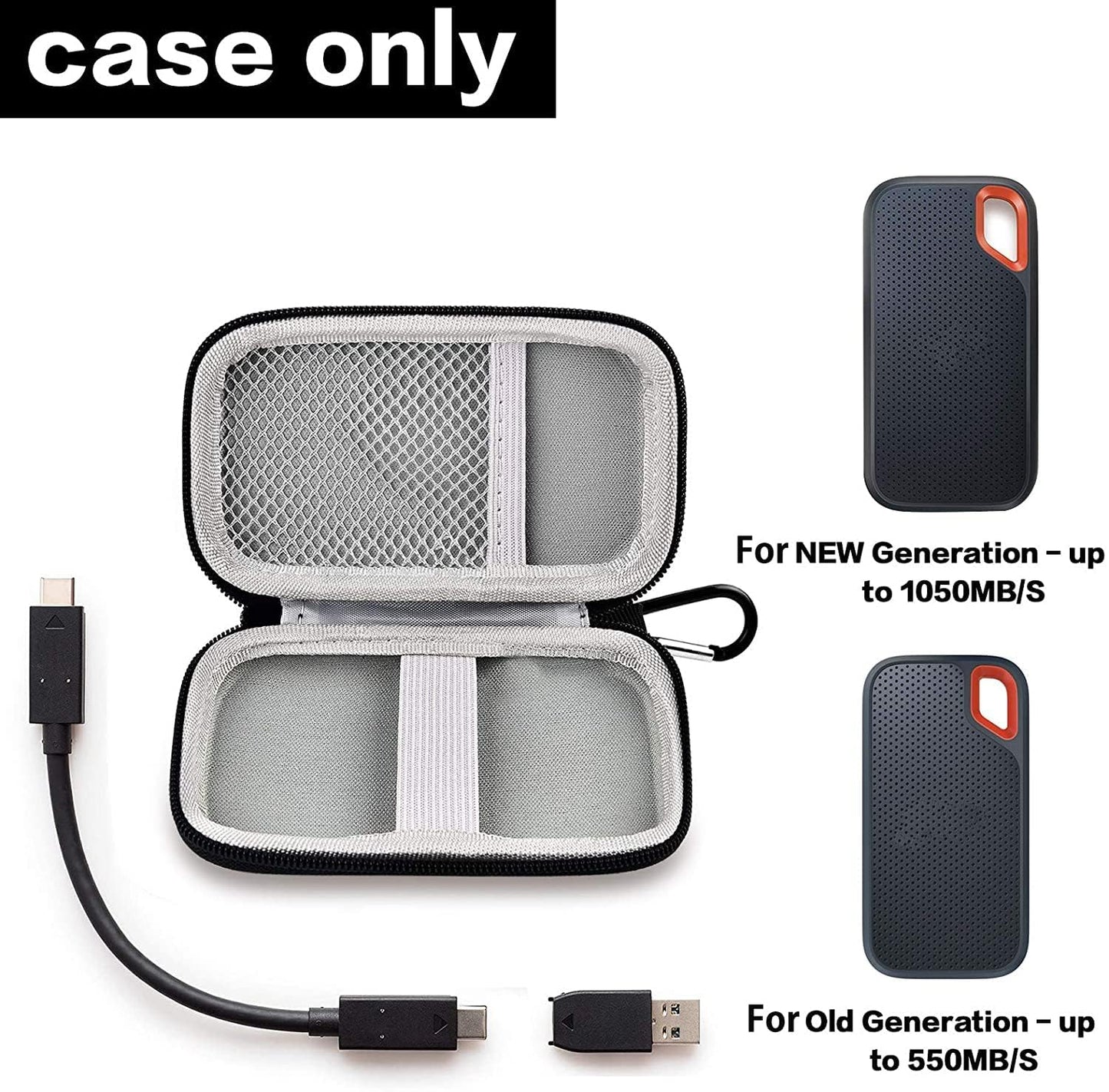 Hard Case Compatible with SanDisk 500GB/ 1TB/ 2TB/ 4TB Extreme Portable SSD - Up to 1050MB/s - USB-C, USB 3.2 Gen 2 - External for Solid State Drive. Carrying Travel Holder for USB Cables (Box Only)