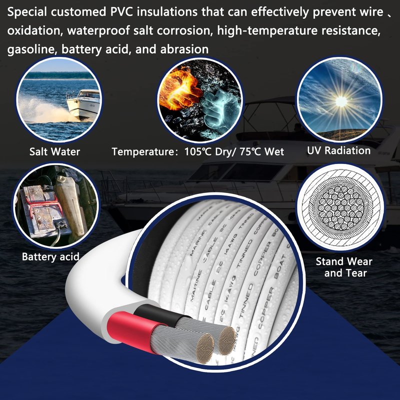 12 Gauge Duplex Marine Wire Tinned Copper Boat Cable, 100ft 12 AWG Standard USA OFC Oxygen Free Copper Wire for Outdoors/Automotive/Boat/Speakers/Solar/RV/Camper/Trailer