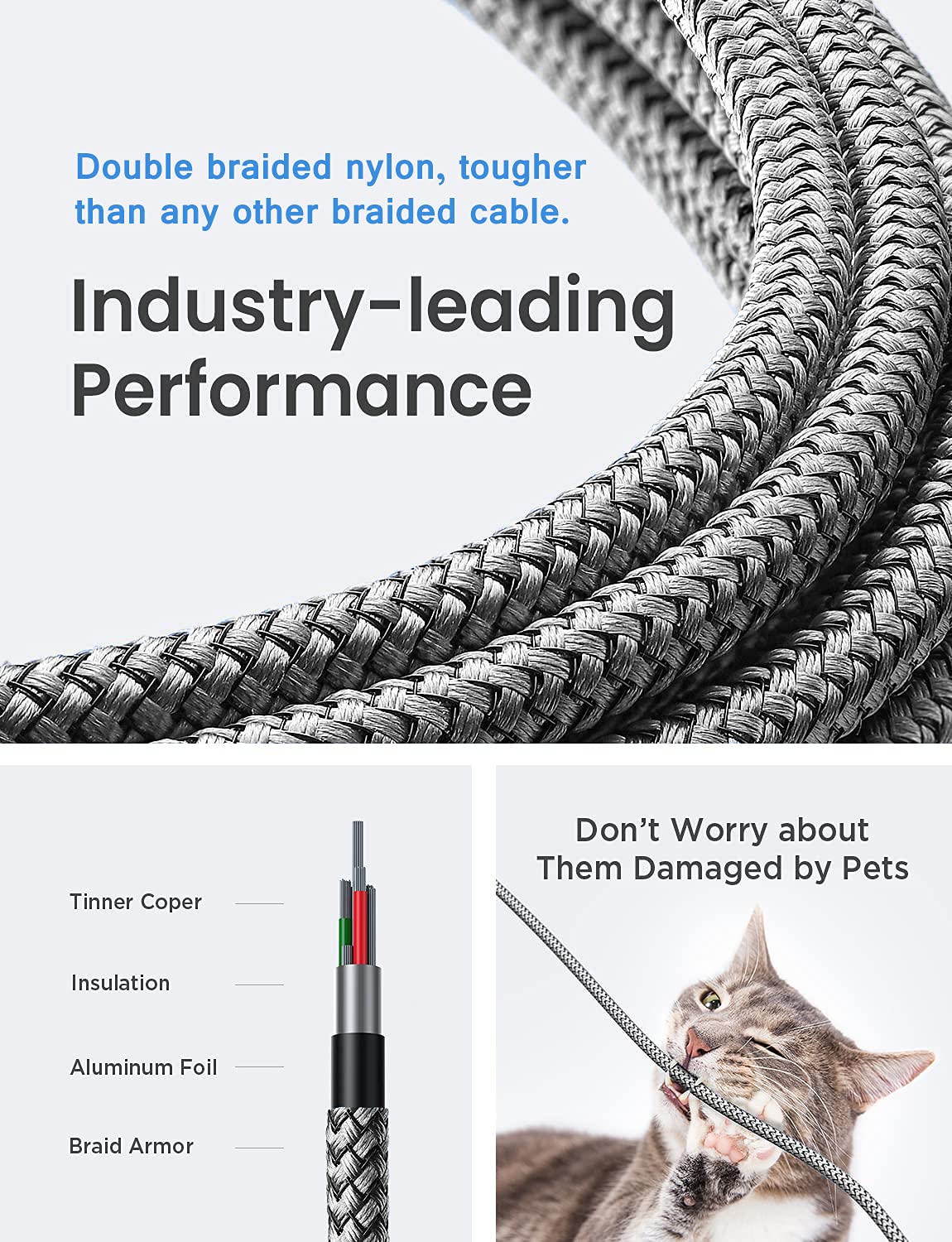 Yosou USB C Charger Cable 2M 2Pack USB A to USB C Type C Charger Fast Charging 3A Lead Braided for Samsung Galaxy S22 S21 S20,Pixel 8 7 6,PS5,Switch