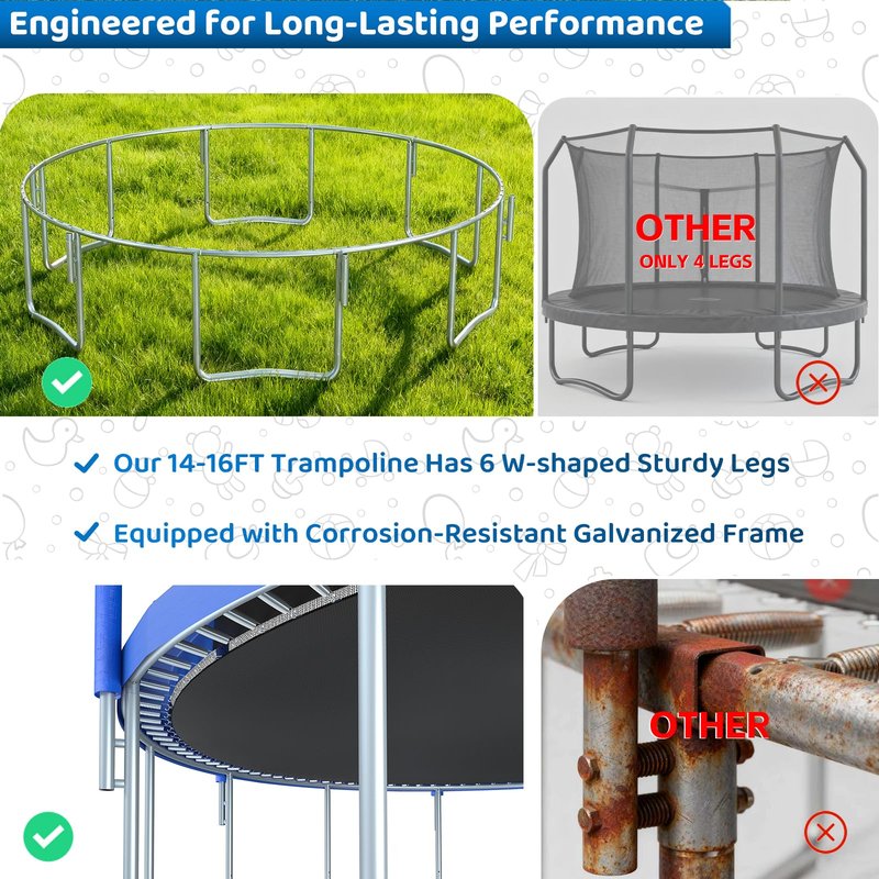 Skybound AiryBounce 16ft Trampoline Recreational Trampolines with Enclosure Outdoor Trampoline for Kids and Adults with Safety Net and Spring Padding