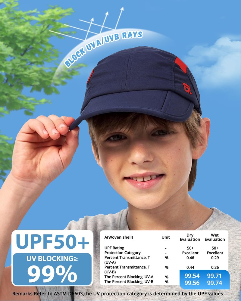 GADIEMKENSD Kids Baseball Cap Sun Hat, Foldable Packable Toddler Hat, UPF50+ UV Protection, Lightweight Breathable Quick Dry Cool Mesh Summer Cap for Boys Girls, Navy Red Mesh 4-9T