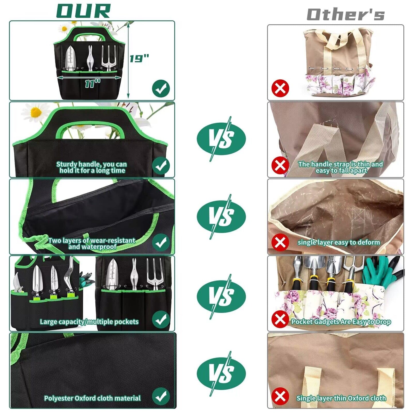 84 PCS Garden Tools Set,10pcs Succulent Tools Set Included 6pcs Large Heavy Duty Aluminum Gardening Hand Tools 12.5IN with Garden Tool Bag,Gloves Sprayer etc.Gardening Gifts for Men Women Garden Gifts