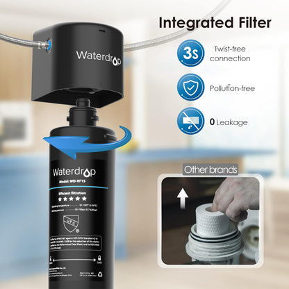 Waterdrop 15UA Under Sink Water Filter, 19000 Gallons High Capacity Water Filter System Direct Connect to Kitchen Faucet, Reduce PFAS, PFOA/PFOS, Lead, Chlorine, Bad Taste, NSF/ANSI 42 Certified