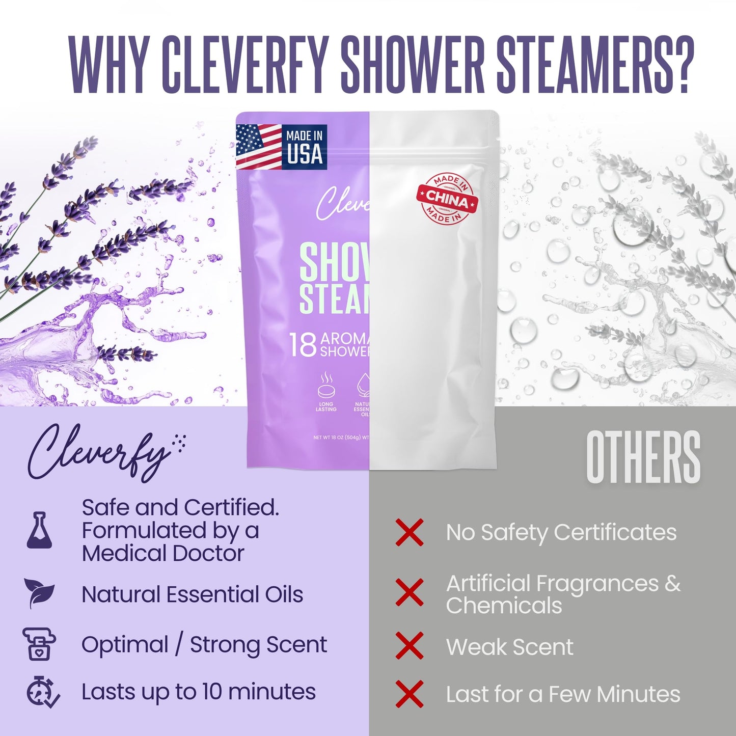Cleverfy Shower Steamers Aromatherapy - Valentines Day Gifts for Her, Him, Women, Daughter, Mom, Girlfriend, Wife, Teen Girls and Boys - Valentines Gifts for Her, Him, Women and Men - 6 Tablets
