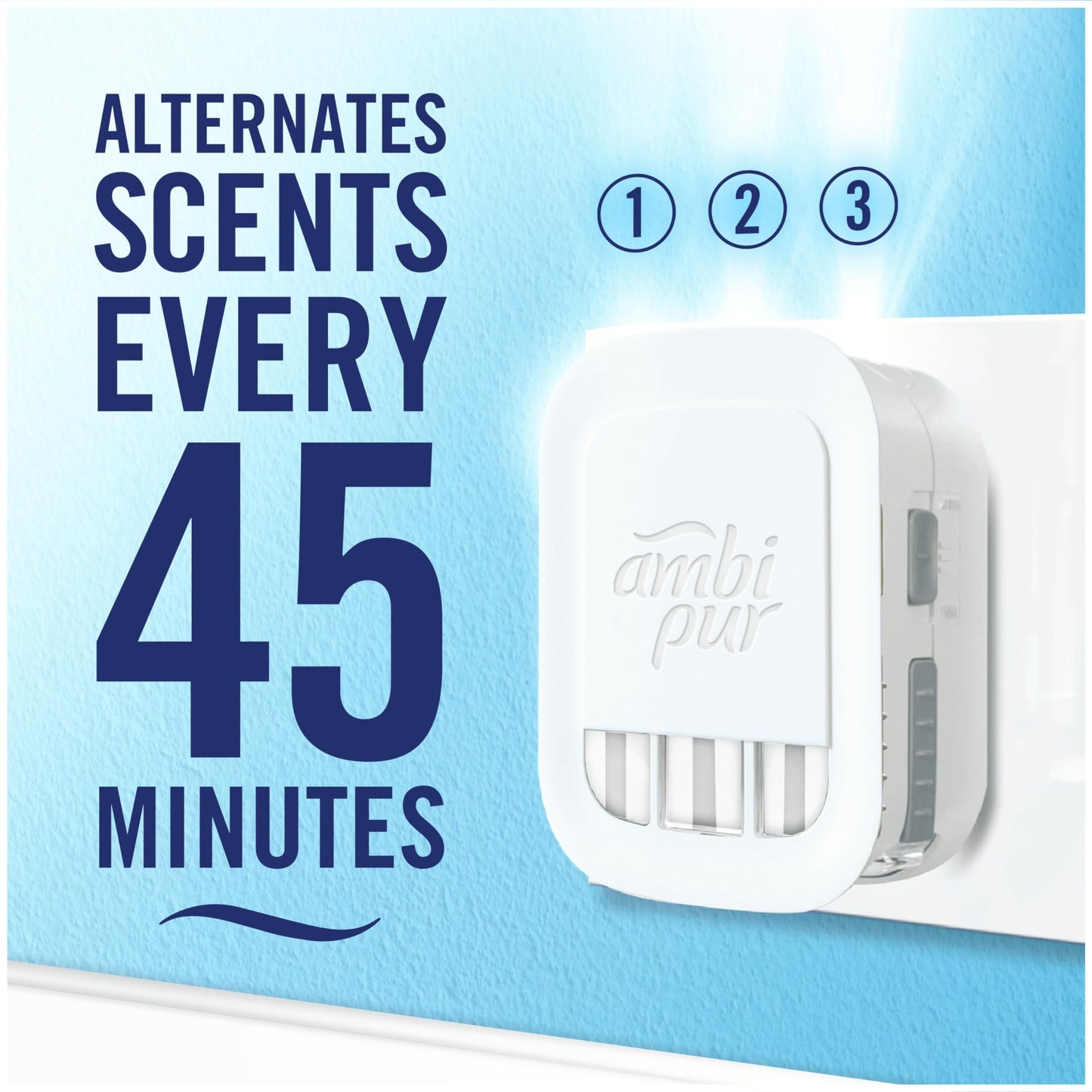 Febreze 3Volution Air Freshener Plug-In Starter Kit + 4 Refills (20ml x 4) – Pet Odour Eliminator