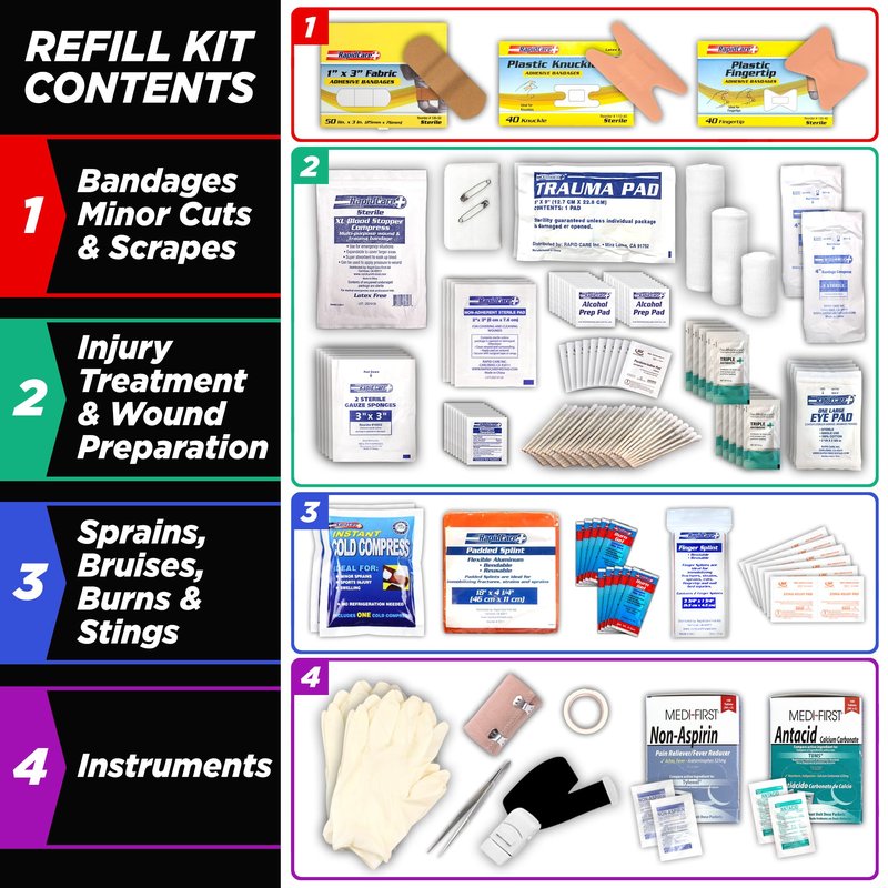 Rapid Care 3-Shelf First Aid Refill Kit - 525 Piece OSHA & ANSI Compliant Refill for First Aid Cabinets, Serves 75+ People, Color-Coded Workplace, School & Office First Aid Supplies