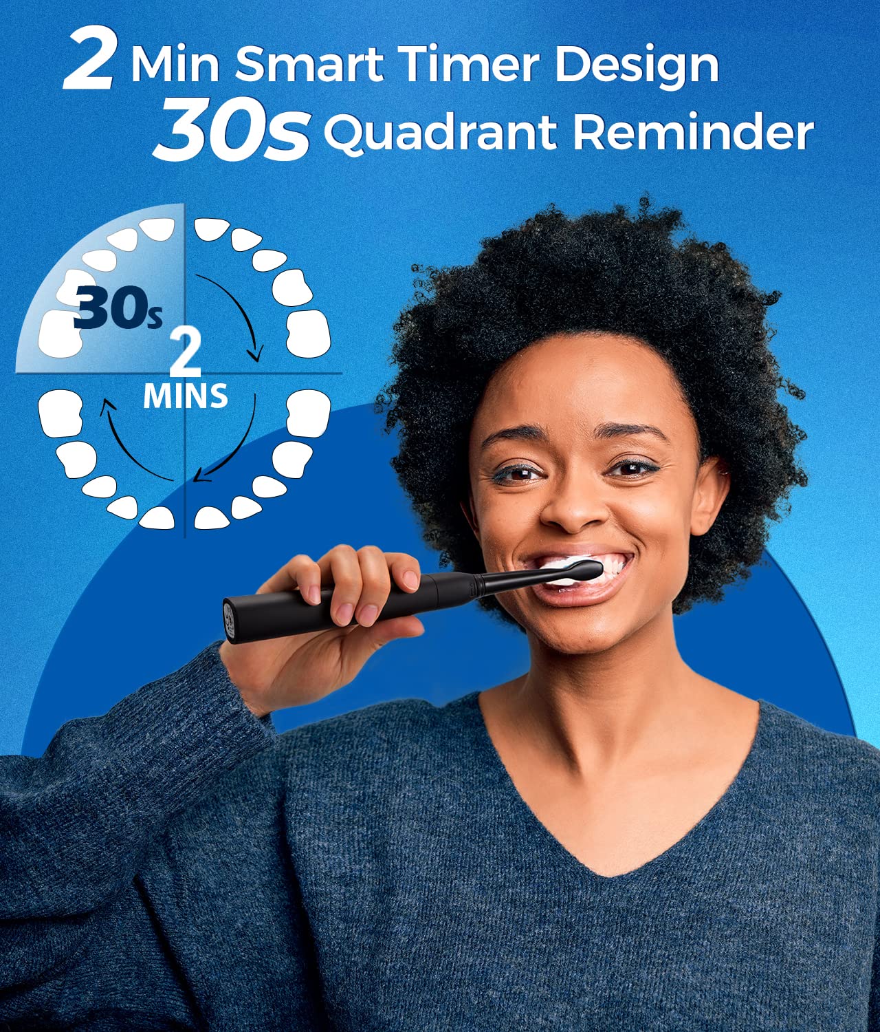 Electric Toothbrush, Sonic Toothbrushes with 8 Brush Heads 40000 VPM 5 Modes, Sonic Toothbrushes Fast Charge 4 Hours Last 30 Days, Rechargeable Electric Toothbrush for Adult (Black)