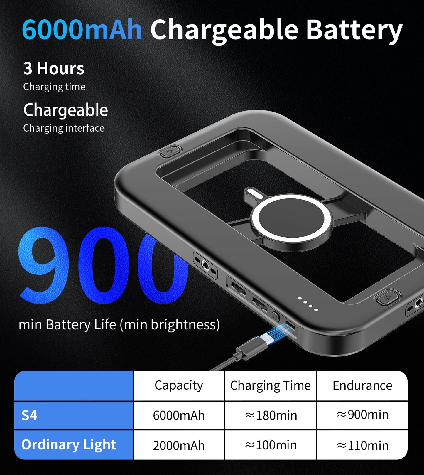 Double-Sided Magnetic Phone Ring Flash with Mini Tripod Stand,448 LED 6000mAh Rechargeable RGB Selfie Light for iPhone,Handheld Stabilizer with Light for Magsafe/Phones/Video Recording/Makeup/Photos