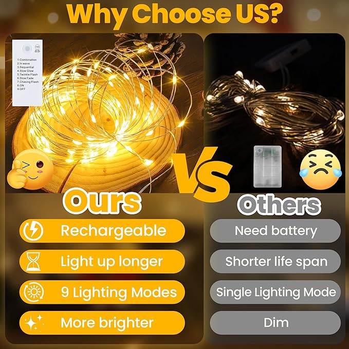 Mlambert LED Fairy Lights Battery Operated with Timer, Rechargeable Mini Twinkle Lights for Christmas Decor Holiday Party, 98.4FT(16.4x6), Warm White