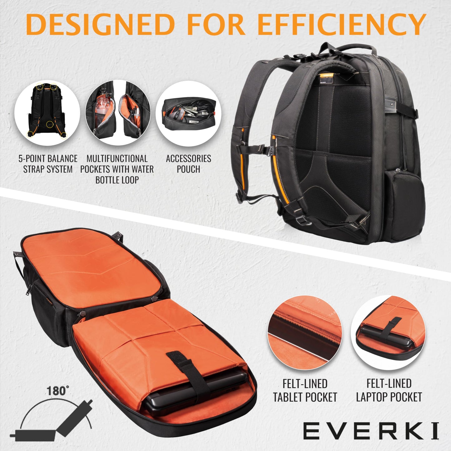 EVERKI Business 120 Laptop Backpack with Rain Cover, 40L Capacity, Large Compartment for Laptops Up to 18.4", 180° Fold-Out Design, Padded Pocket, Durable Design with Multiple Pockets – EKP120 - Black