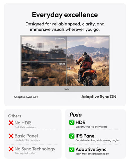 Pixio PX160 Wave Pink Portable Monitor 15.6 inch 60Hz FHD 1080p IPS Panel HDR Screen Cover Stand USB-C HDMI Laptop Screen Extender Portable Monitor for Laptop, PC, Console, Phone