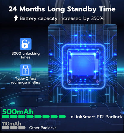 eLinkSmart Heavy Duty Smart Padlock with Key, Pad Lock with Code Keypad, Weatherproof Bluetooth RFID Keyless Electronic Digital Combination Lock for Gate Outdoor Fence Storage Unit Locker Shed Pool