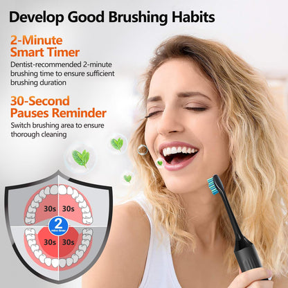 Electric Toothbrush, Sonic Toothbrush, Electric Toothbrush Adult with 3 Intensities 5 Modes, 40000 VPM & IPX7, Ultrasonic Toothbrush Electric with 90-Day Battery Life and Timer, Knight Black