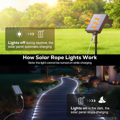 ICRGB Solar Rope Lights, 66FT 200LED 1800mAh Outdoor Waterproof Solar Lights with Remote, IP67 String Light with Timing & 8 Modes for Garden Tree Pathway Yard Pool RV Christmas Decor, White